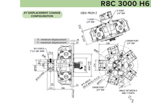 Load image into Gallery viewer, ITALGROUP Radial Piston Motor 3,000 cc/rev Dual Displacement - Staffa HMC 200