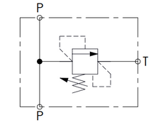 Load image into Gallery viewer, Relief Valve, In Line, 3 way, 30 LPM 350 bar Atlantic KPLN-030-DPNA