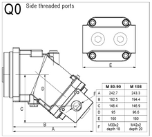 Load image into Gallery viewer, HYDRO LEDUC M80AW1Q0M200SVF Bent Axis Hydraulic Motor 80 cc/rev ISO
