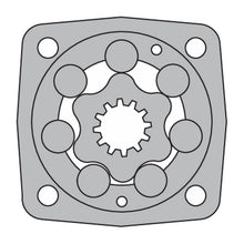 Load image into Gallery viewer, Orbital Motor MSS 400 - gerotor diagram
