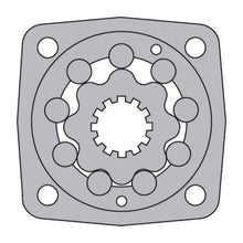 Load image into Gallery viewer, Orbital Motor MTS 500 - gerotor diagram
