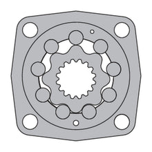 Load image into Gallery viewer, Orbital Motor MVS 800 - gerotor diagram
