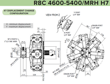 Load image into Gallery viewer, ITALGROUP Radial Piston Motor 4,600 cc/rev Dual Displacement - Staffa HMC 270
